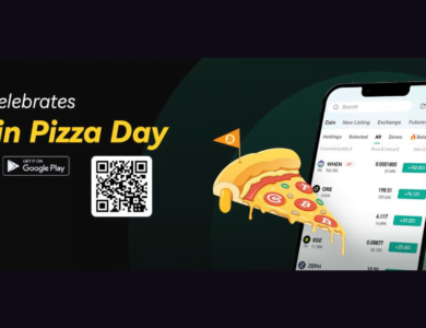 Bitcoin Pizza Day