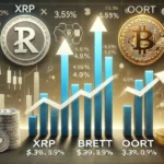 Gráfico de barras mostrando o aumento recente dos preços das criptomoedas XRP, BRETT e OORT, com rótulos de preços e porcentagens.