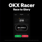 Tela do jogo OKX Racer no Telegram mostrando adivinhação de preço de Bitcoin.