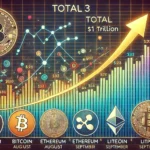 Gráfico detalhado mostrando a previsão de aumento nos valores das altcoins para agosto e setembro, com um padrão de canal descendente e um rompimento ascendente descendente de crescimento potencial.