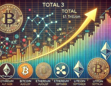 Gráfico detalhado mostrando a previsão de aumento nos valores das altcoins para agosto e setembro, com um padrão de canal descendente e um rompimento ascendente descendente de crescimento potencial.