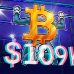 Bitcoin mira novas máximas mesmo com vendedores defendendo os US$ 110 mil.