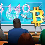 Decisão de juros do Fed determinará direção do preço do BTC