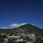 FMI diz que El Salvador não está comprando Bitcoin