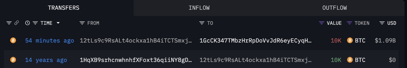 Carteira inativa desde 2011 volta a se mexer. Fonte: Lookonchain