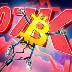 A liquidação do Bitcoin é motivada pela atividade inativa da carteira BTC?