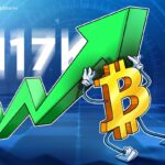 Principais métricas do Bitcoin sugerem que o preço do BTC ainda tem espaço para continuar subindo