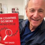 "Tenha ouro ou bitcoin, o dinheiro está perdendo o valor", alerta bilionário Ray Dalio