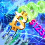 Preço do Bitcoin fica abaixo de US$ 120 mil, mas analistas dizem que alta do BTC ainda não acabou