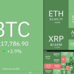 Quais criptomoedas mais valorizaram hoje?