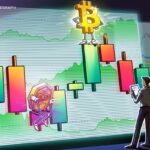 US$ 1 bilhão em criptomoedas são eliminados, Bitcoin e Ether continuam em alta