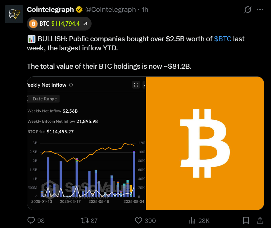 Cenário de crescimento