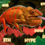 Análises de preços para BTC, ETH, XRP, BNB, SOL, DOGE, ADA, HYPE, XLM, SUI