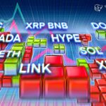 Bitcoin e altcoins se recuperam das mínimas do dia enquanto touros compram nas quedas