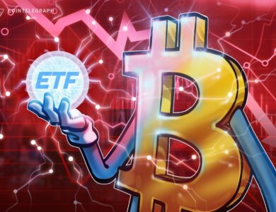 Bitcoin supervendido com ETFs registrando a maior sequência de saídas em meses