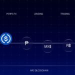 Emissora da USDC se prepara para lançar nova blockchain, ações disparam