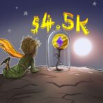 Preço do ETH e OI atingem novas máximas. Isso vai durar?