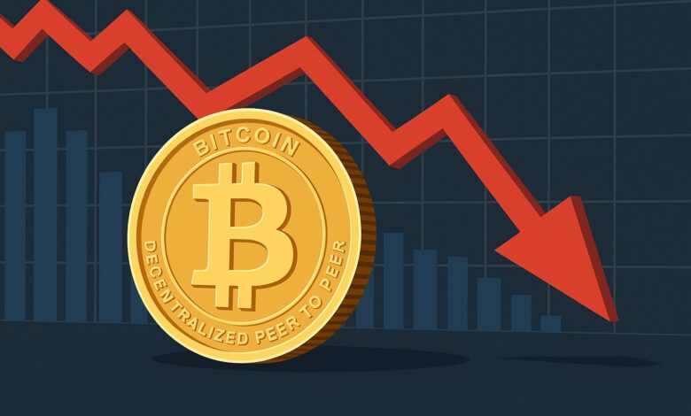 BTC pode cair para US$ 100 mil?