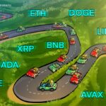 Preço do Bitcoin limitado em US$ 117 mil, as altcoins vão disparar?