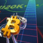 A meta de US$ 120 mil do Bitcoin se aproxima enquanto o Fed faz uma escolha