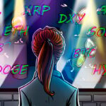 Bitcoin e altcoins sofrem liquidação antes da decisão de juros do FOMC