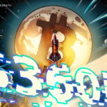 O padrão clássico do Bitcoin novamente sugere uma alta do preço do BTC