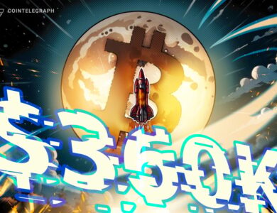 O padrão clássico do Bitcoin novamente sugere uma alta do preço do BTC