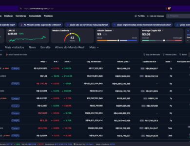 Criptomoedas mostradas ao acessar o site CoinMarketCap, sem Bitcoin, Ethereum, XRP, USDT e outras famosas, mas sim diversos projetos suspeitos.