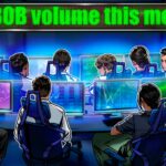 Como a Hyperliquid alcançou US$ 330 bilhões em volume com apenas 11 pessoas