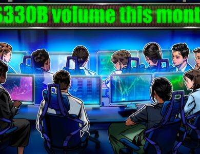 Como a Hyperliquid alcançou US$ 330 bilhões em volume com apenas 11 pessoas
