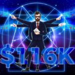 Aqui estão os níveis de preço do Bitcoin a serem observados a seguir