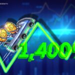 O que é a MYX Finance e por que disparou 1.400% na última semana?