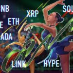 Recuperação do Bitcoin falha em se sustentar, altcoins vão desabar depois?