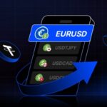 BingX inova com negociação de ativos do mundo real e expande oferta de derivativos