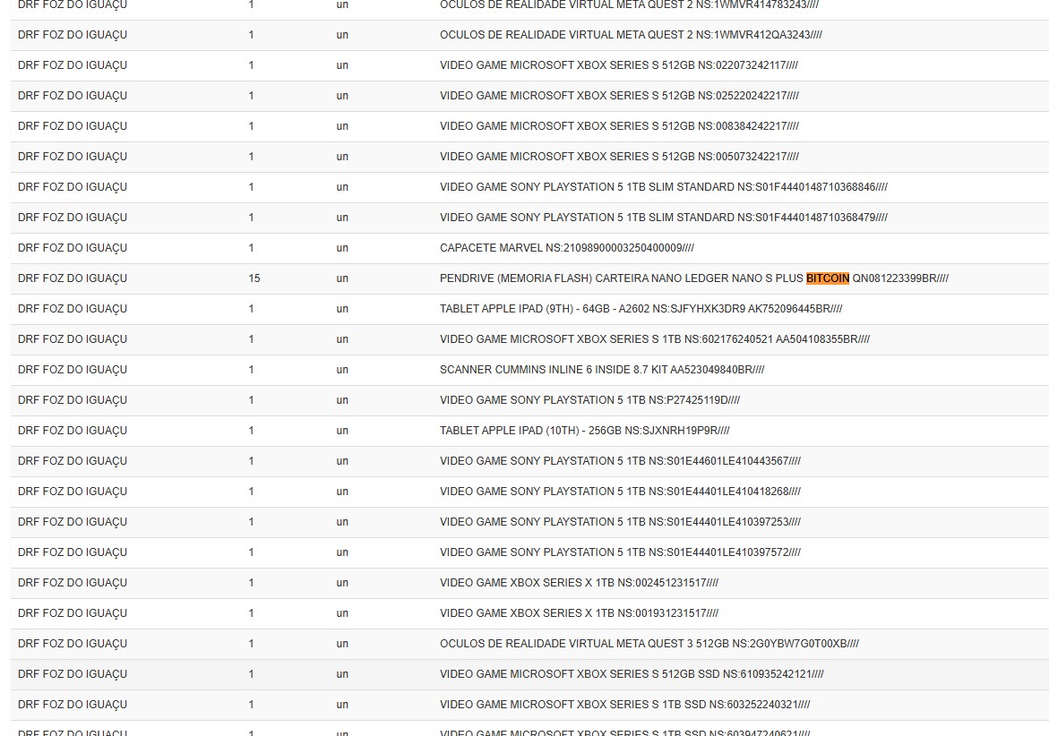 Lote de vídeo games leiloado pela Receita Federal também contém 15 carteiras de Bitcoin.