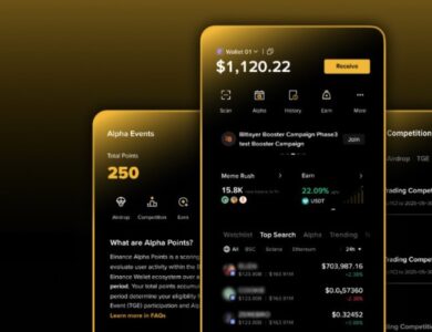 Binance Wallet lança novas funcionalidades com IA para ajudar investidores na hora de investir