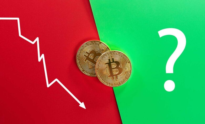 Sentimento do Bitcoin atinge medo extremo e Matrixport sinaliza fundo de preço