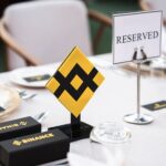 Binance lança contratos perpétuos de ações da Meta, Nvidia e Google