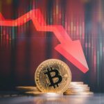 Preço do Bitcoin sai da zona de conforto e derrete com forte medo no mercado financeiro
