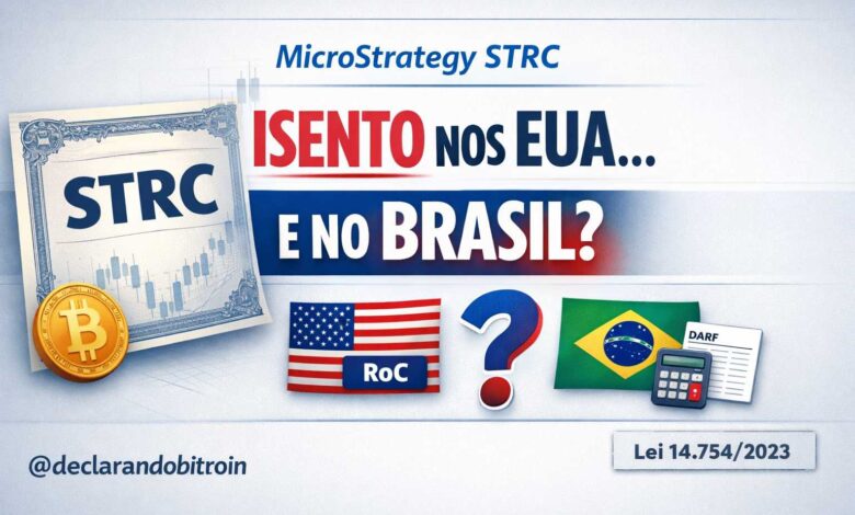STRC, return of capital e imposto de renda: como o Brasil deve tributar esse “11,5% ao ano em dólar”?