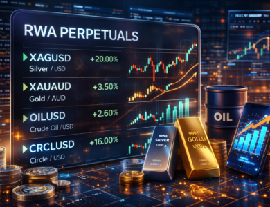 Perpétuos de RWA em cripto avançam e desafiam mercado tradicional