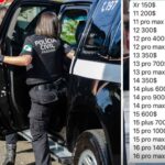 Polícia prende quadrilha de roubo de celulares que lavava dinheiro com criptomoedas e bets