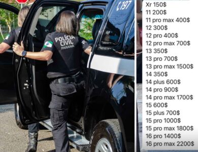 Polícia prende quadrilha de roubo de celulares que lavava dinheiro com criptomoedas e bets