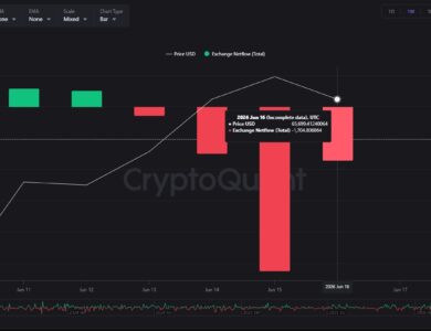 Reuters diz que Binance deve perder autorização para operar na União Europeia; corretora responde