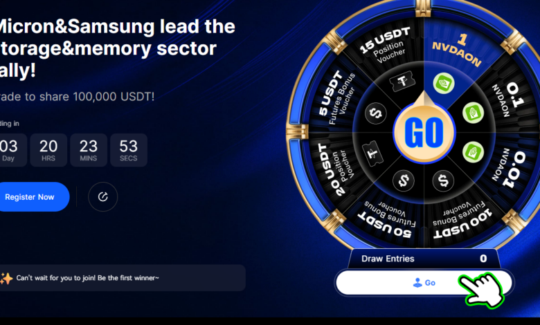 BingX destaca ações da Micron e Samsung com campanha de 100.000 USDT em meio ao rally de storage