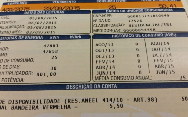 Inflação oficial desacelera e atinge 0,32% em outubro